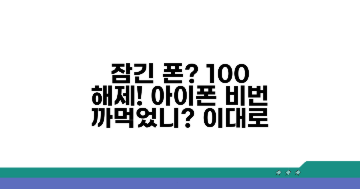 잠긴 아이폰 실질적 해제 절차