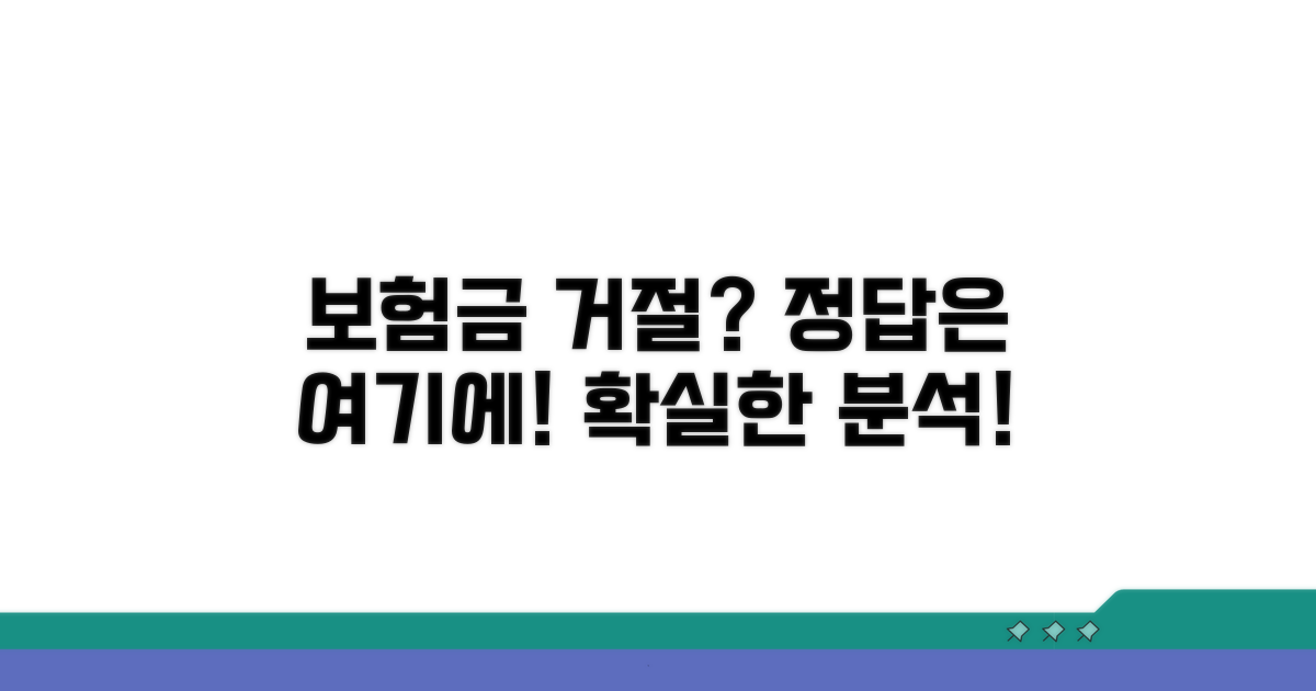 보험금 지급 거절 사례 분석