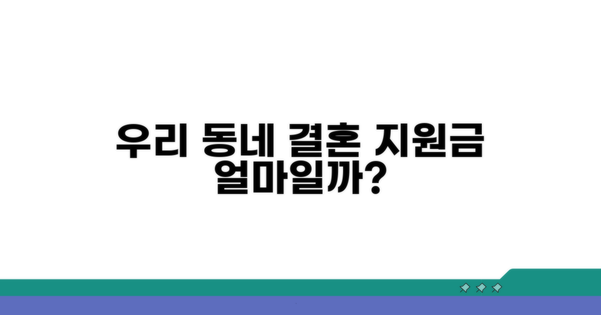 우리 동네 결혼 지원금 얼마일까?