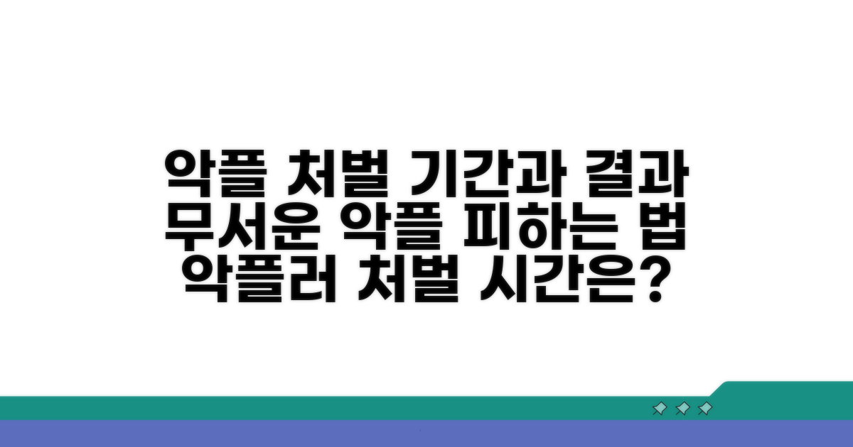 악플러 처벌받는 경우와 기간