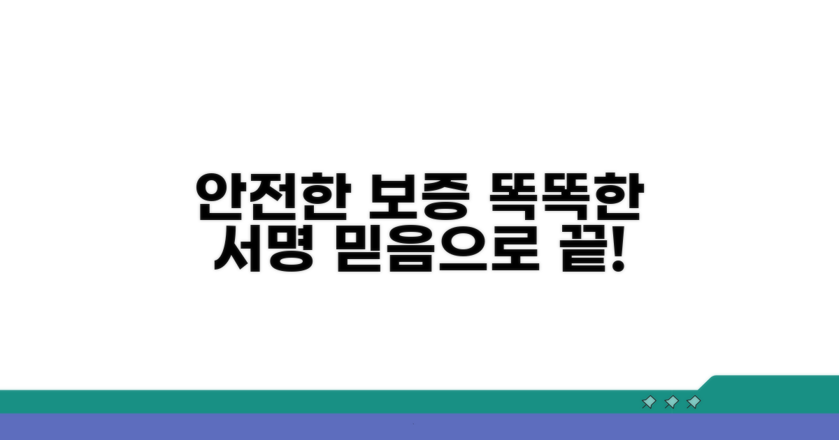 안전한 보증, 똑똑하게 서명