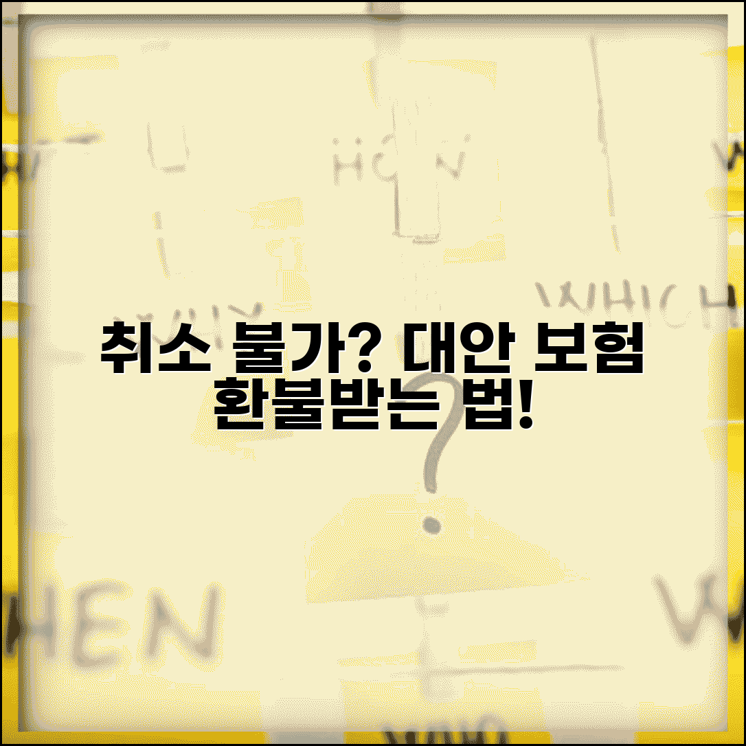 예약 취소 불가 환불 대안 | 취소 불가 예약의 대안 방법과 보험 청구 가능성