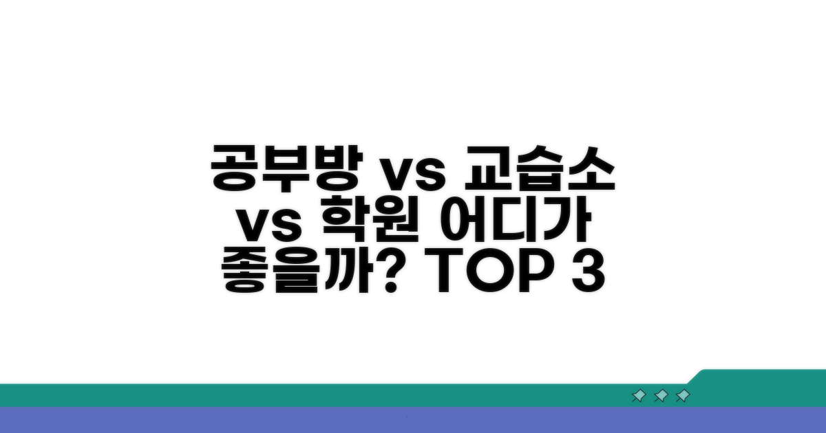 공부방 vs 교습소 vs 학원 비교