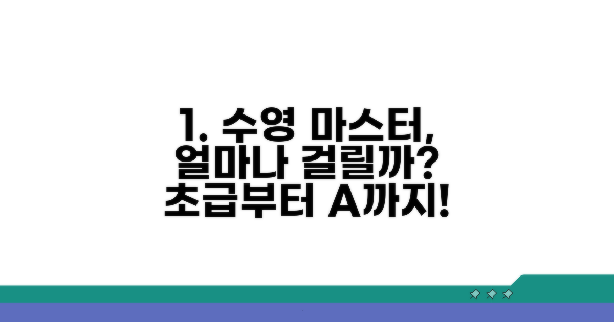자유형 마스터까지 걸리는 시간