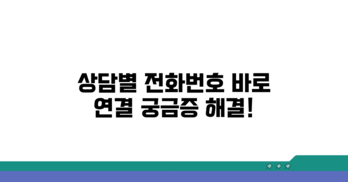 상담 내용별 전화번호 안내