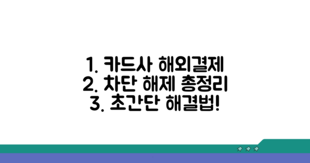 카드사별 해외결제 차단 해제 방법