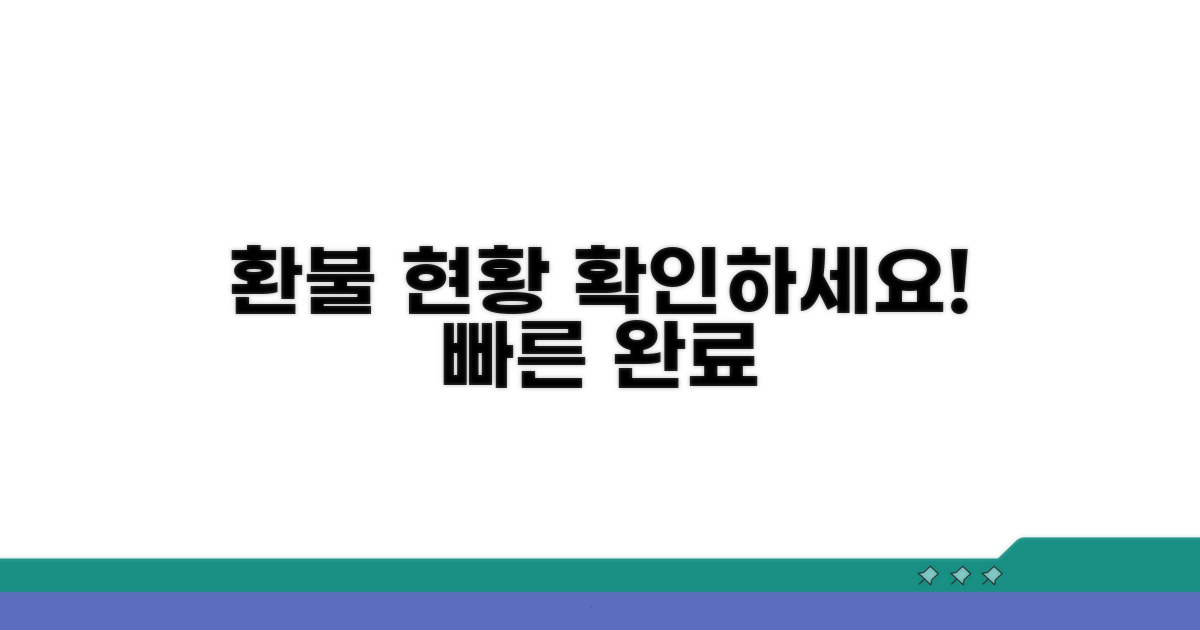 환불 진행 상황 추적 및 확인