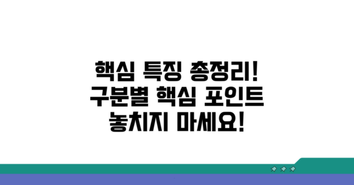 구분별 핵심 특징 총정리