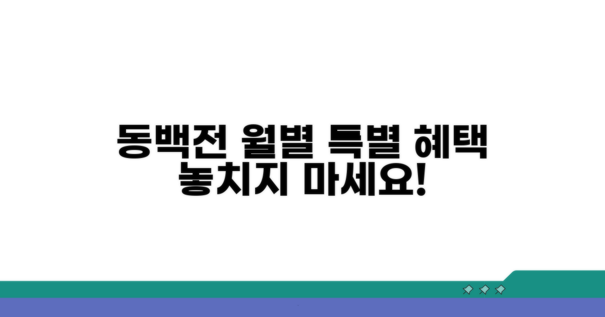 월별 동백전 특별 프로모션 총정리