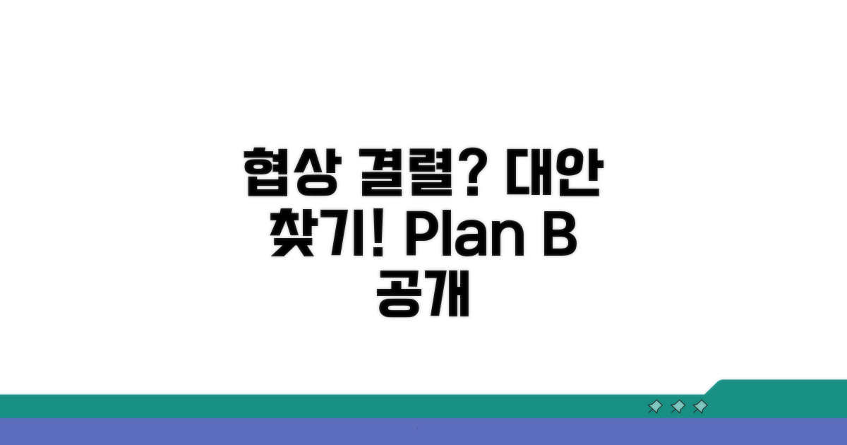 협상 실패 시 대안은?