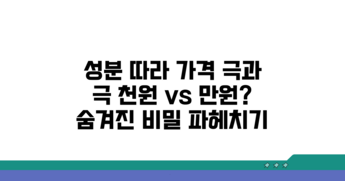 가격 차이 부르는 성분 분석