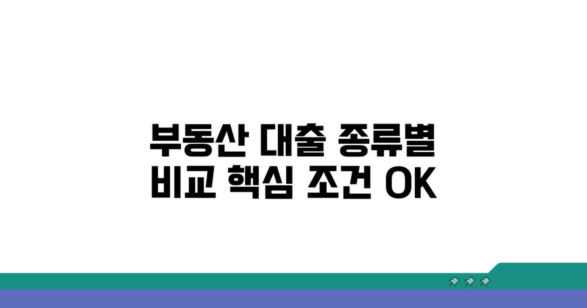 부동산 담보대출 종류와 조건 비교
