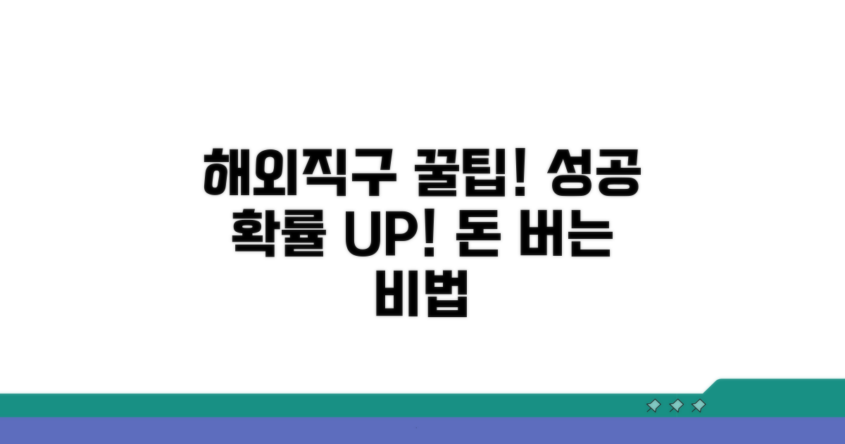 해외직구 성공을 위한 핵심 꿀팁
