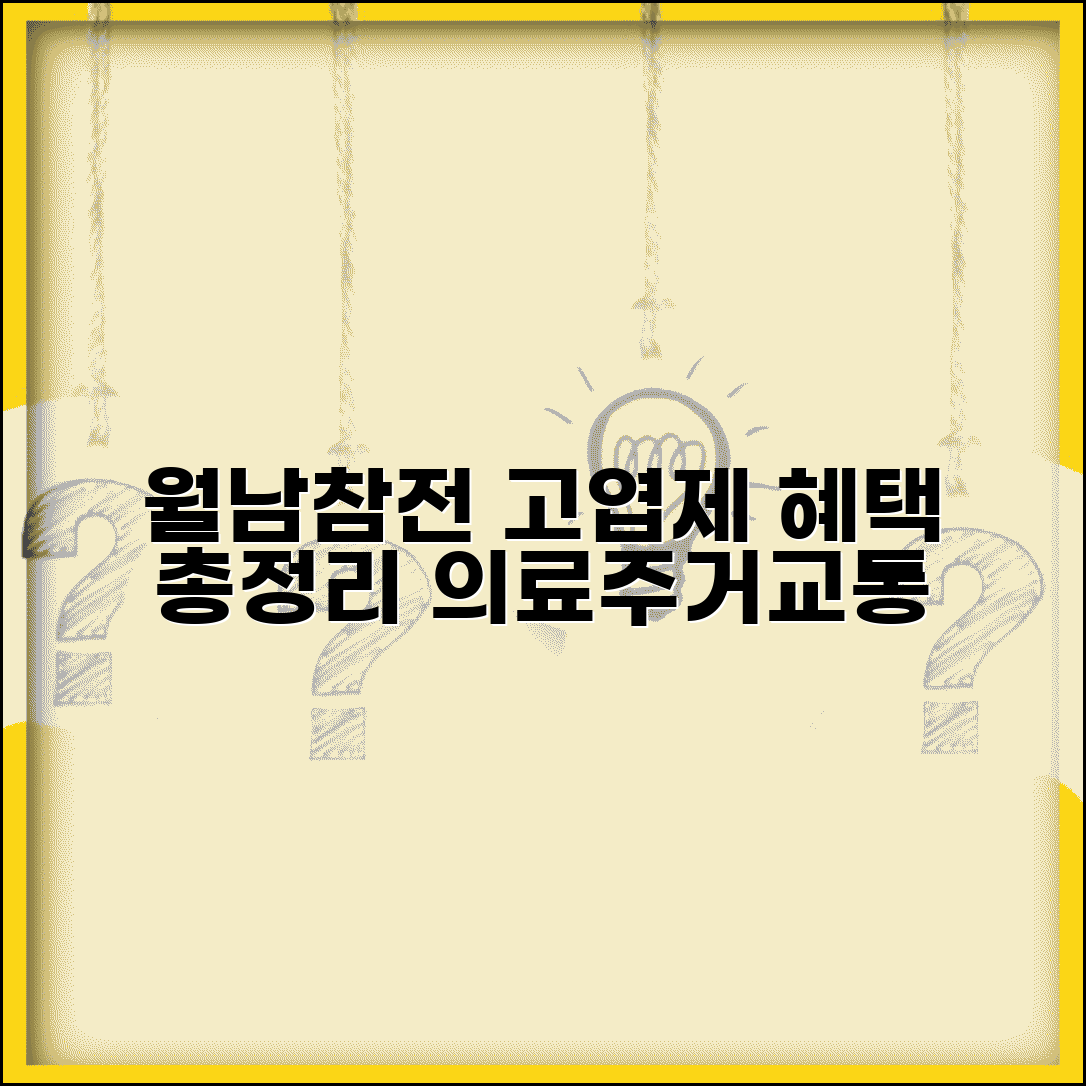 월남참전고엽제국가유공자혜택 모음 | 의료·주거·교통 지원 안내 | 신청 조건 및 혜택 총정리