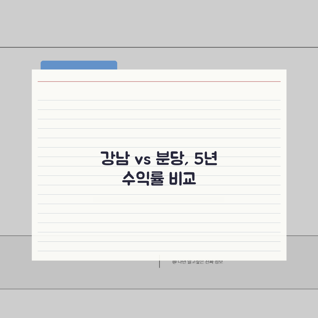 강남 재건축 vs 분당 신축 투자 5년 수익률 | 지역별 아파트 등급 투자 성과 심층분석