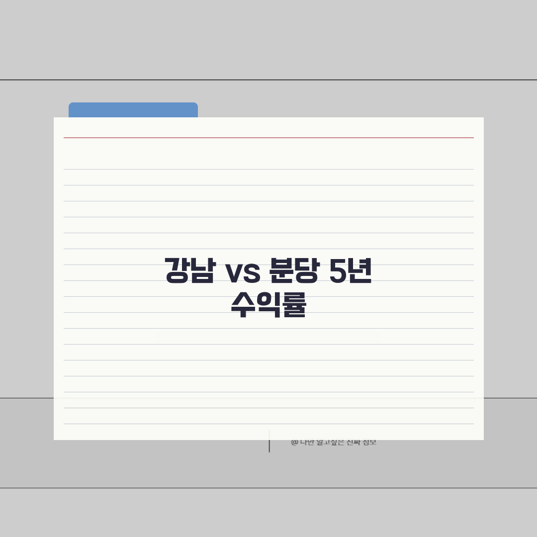 강남 재건축 vs 분당 신축 투자 5년 수익률 | 지역별 아파트 등급 투자 성과 심층분석